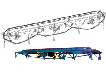 自動循環鏈碼校驗裝置
